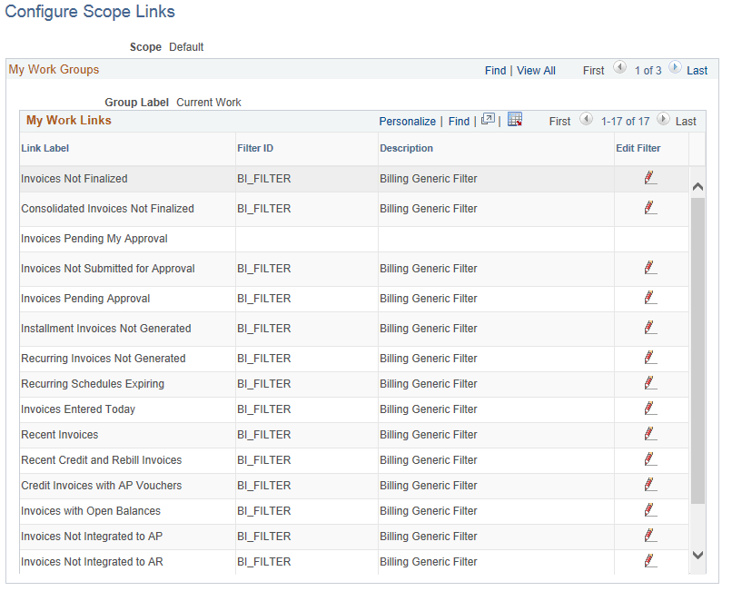 Configure Scope Links page (Classic)