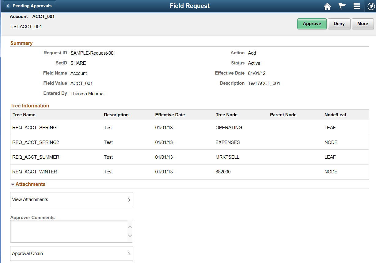 Field Request (detail) page (Fluid)