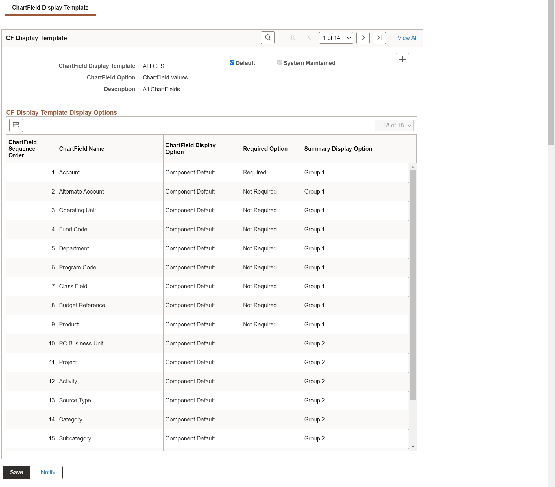 Define CF Display Templates