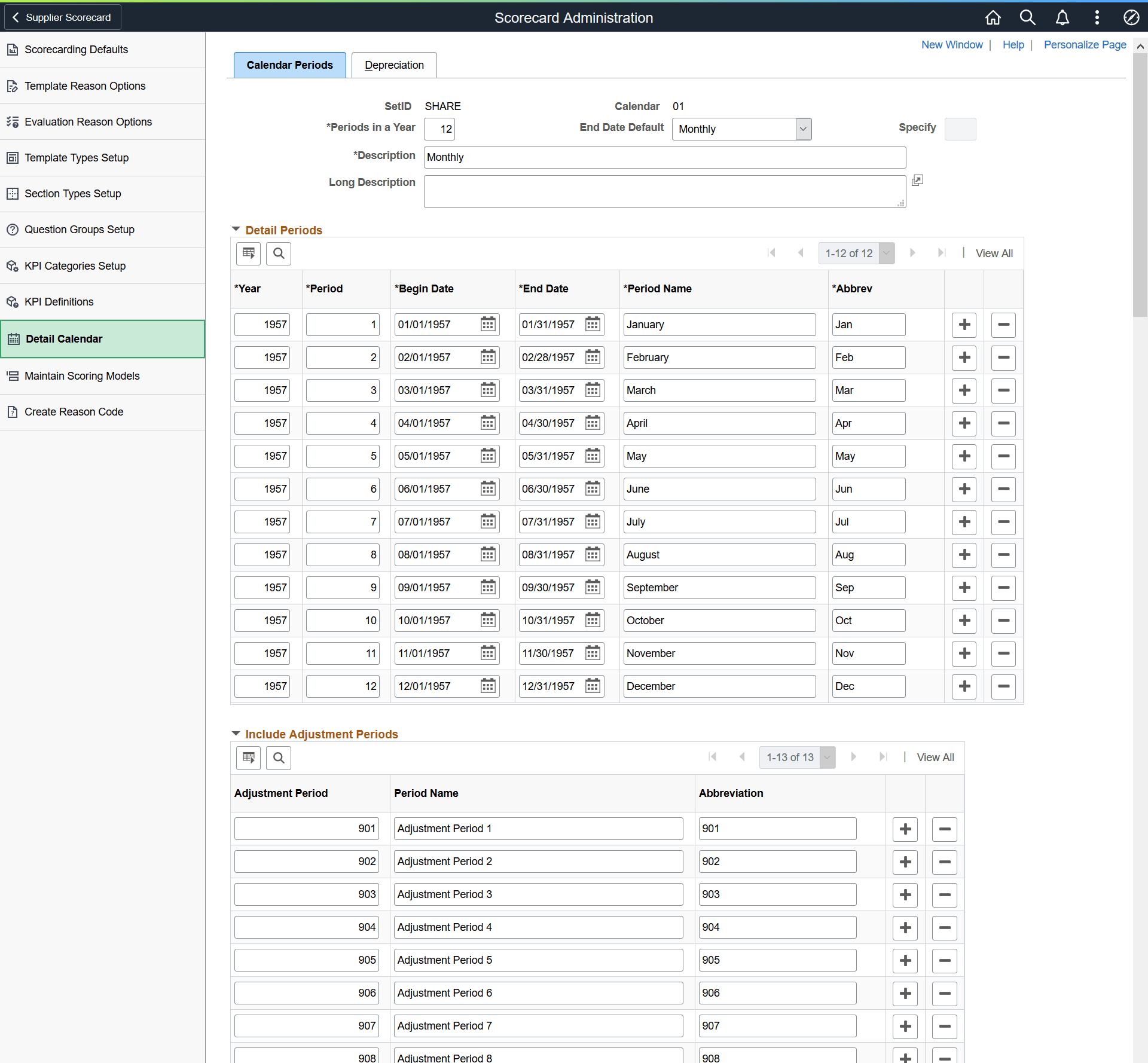 Detail Calendar Page