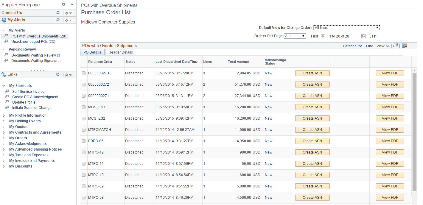 Comprehensive Supplier Portal - My Alerts pagelet