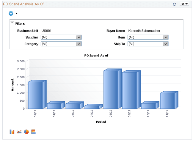 sm_POSpendAnalysisAsOf page(1of4)