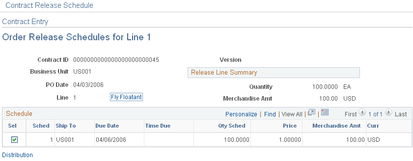 Order Release Schedules for Line page