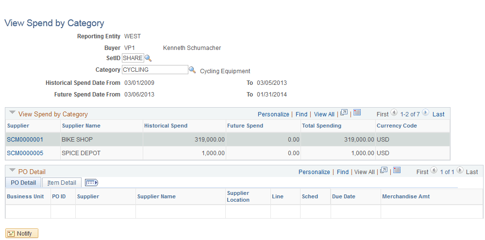View Spend by Category page
