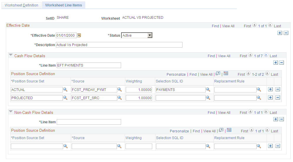 Worksheet Line Items page