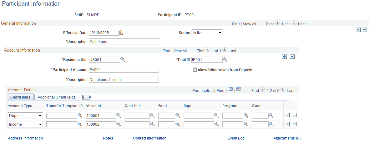 Participant Information page