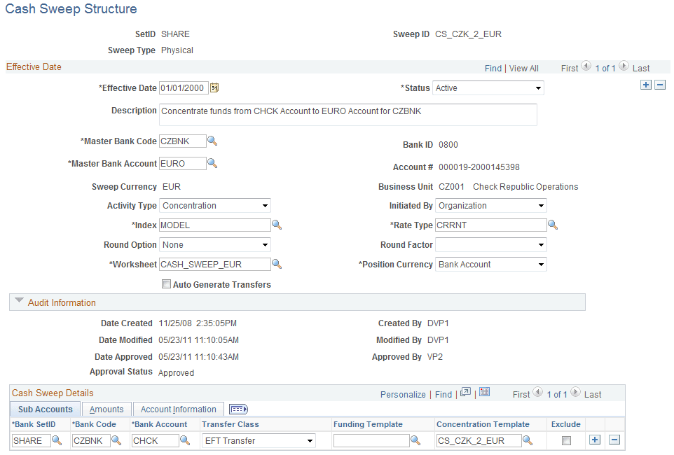 Cash Sweep Structure page