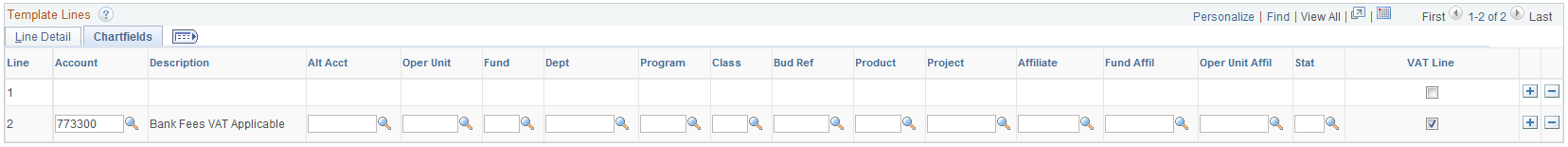 Accounting Templates page - Chartfields tab