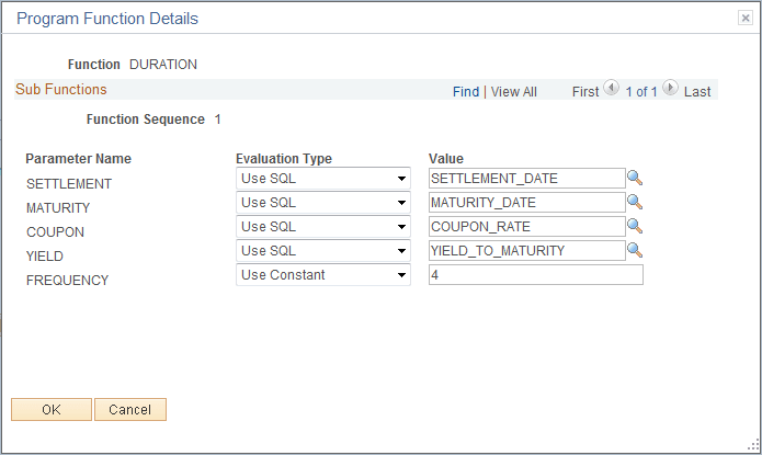 Program Function Details page