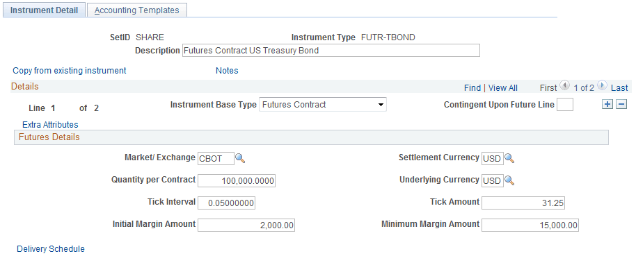 Instrument Detail page for a Futures Contract (1 of 2)