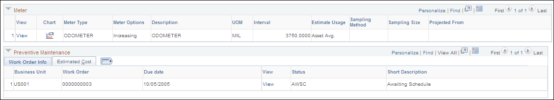 Preventive Maintenance Schedule Workbench page (3 of 3)