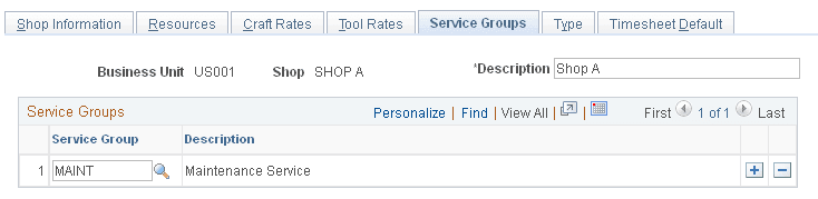 Define Shop - Service Groups page