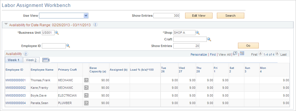 Labor Assignment Workbench page: Availability grid