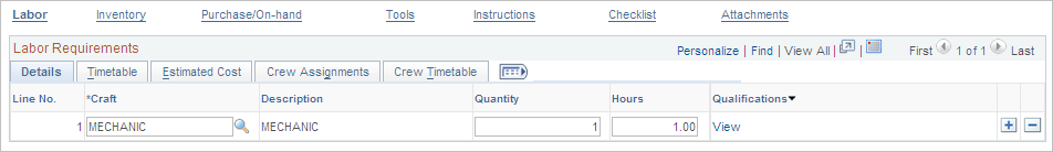 Requirements page - Labor Requirements - Details tab