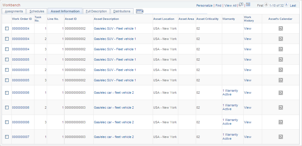 Labor Assignment Workbench page: Asset Information tab