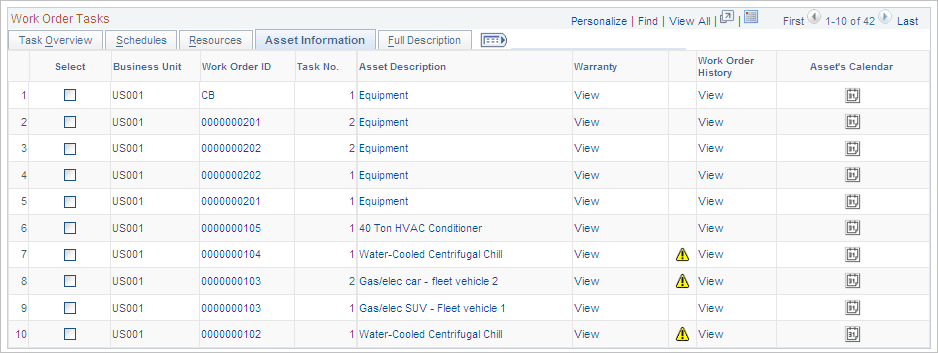 Work Order Workbench - Asset Information tab