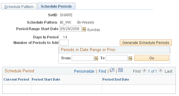 Schedule Periods page