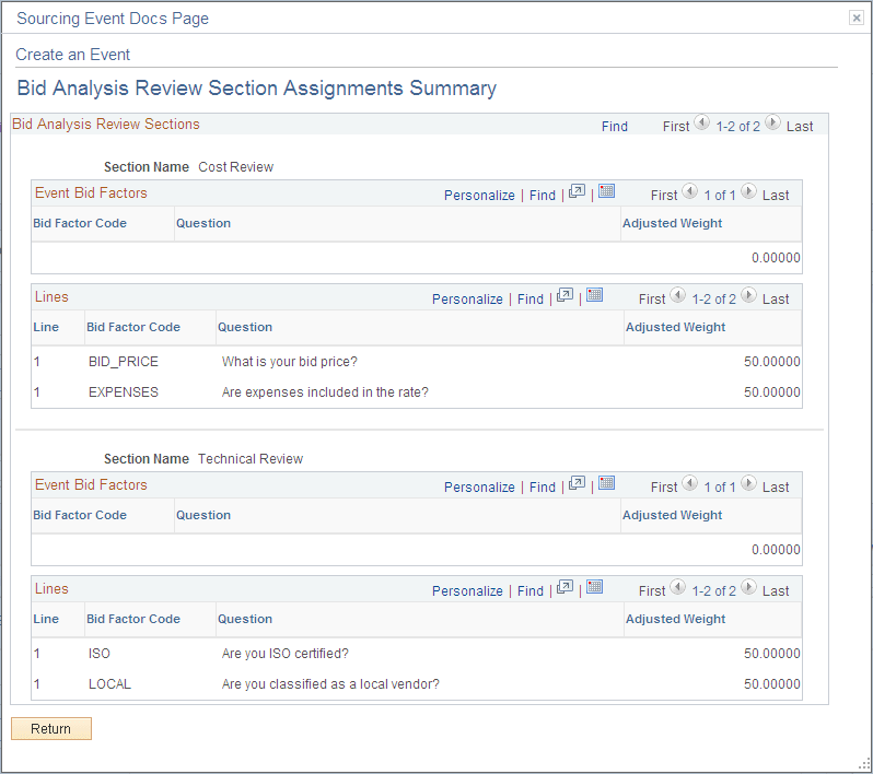 Bid Analysis Review Section Assignments Summary page