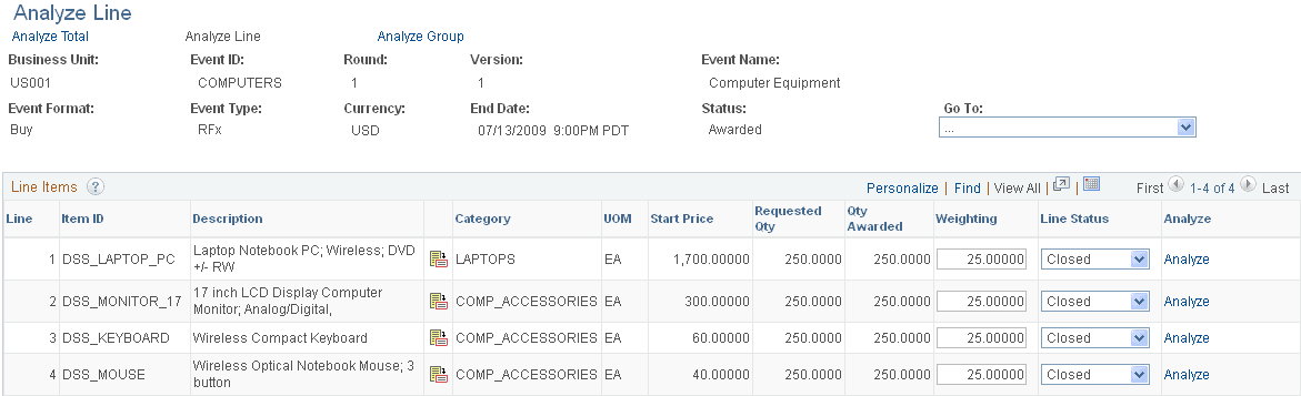 Analyze Line (line summary) page