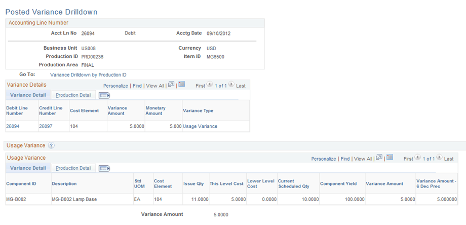 Posted Variance Drilldown page