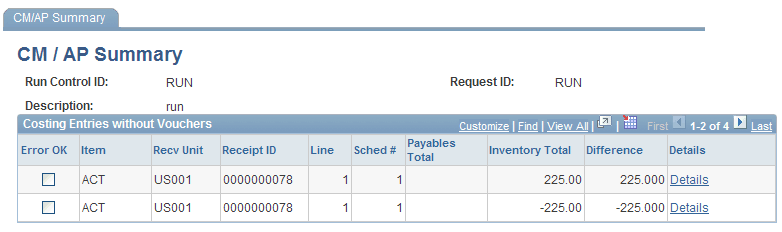 CM/AP Reconciliation Summary page displaying costing entries without vouchers.