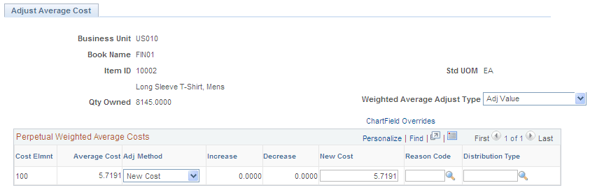 Adjust Average Cost page