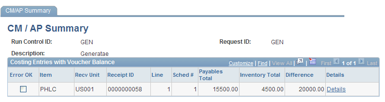 CM/AP Reconciliation Summary page displaying costing entries with vouchers.