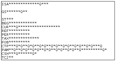 The first few lines of a sample EDI file
