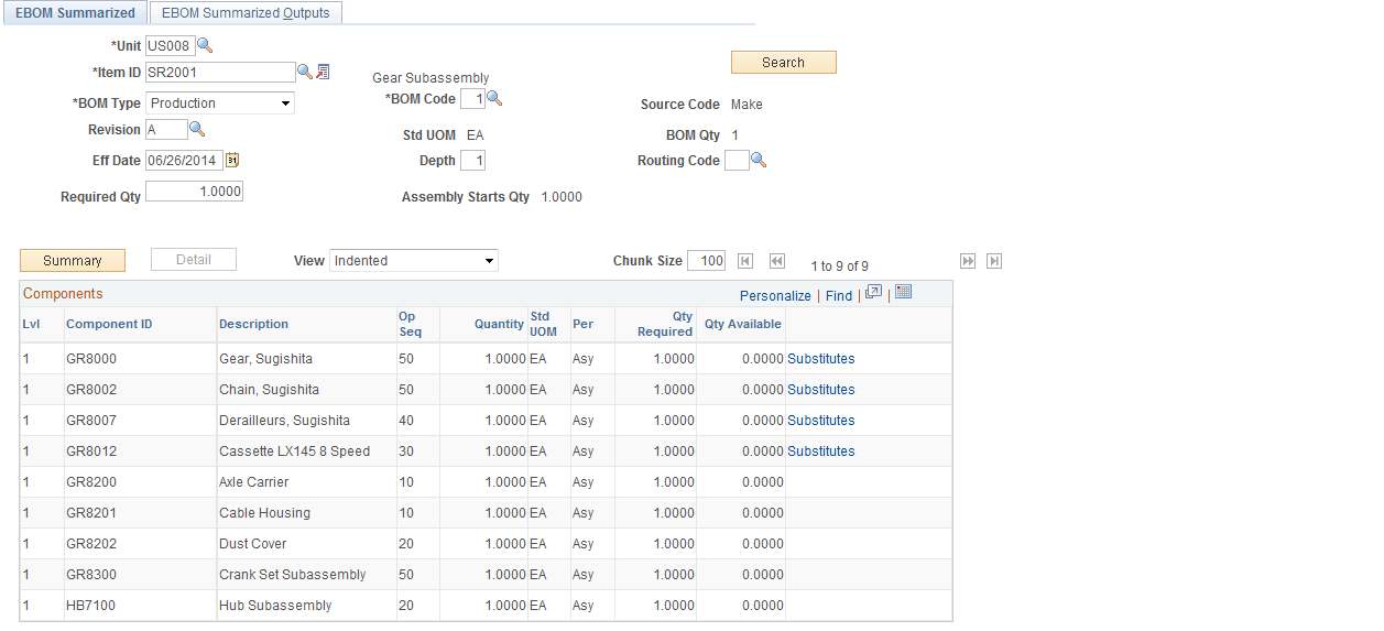 EBOM Summarized page