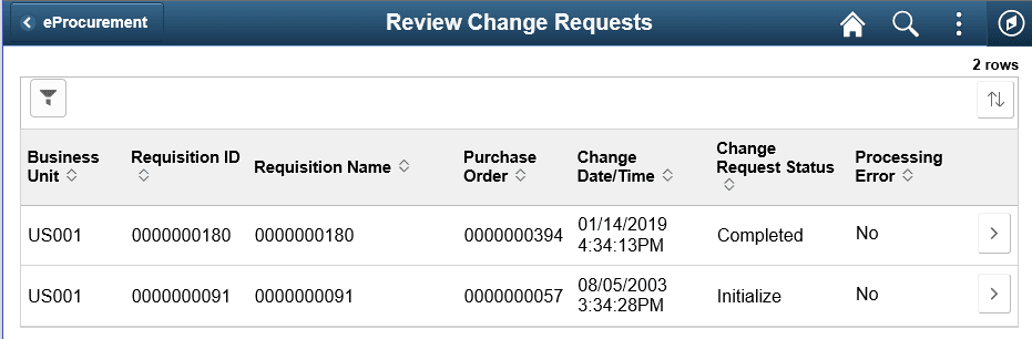 Review Change Requests
