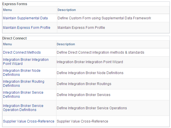 Maintain Supplier Integration page (2 of 3)