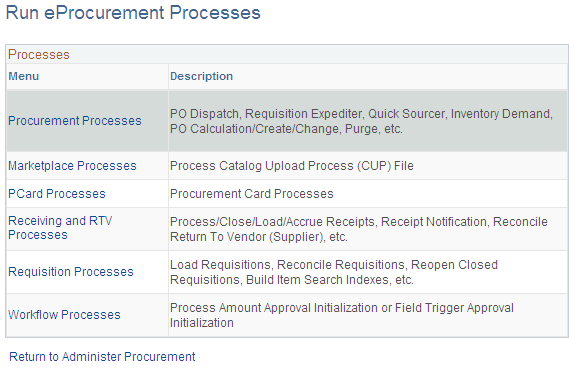Run eProcurement Processes page