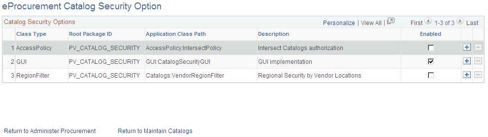 eProcurement Catalog Security Options page
