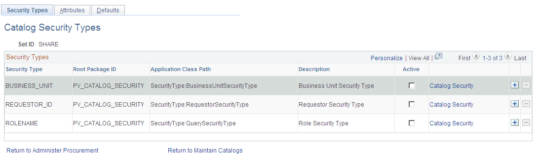 Catalog Security Types page