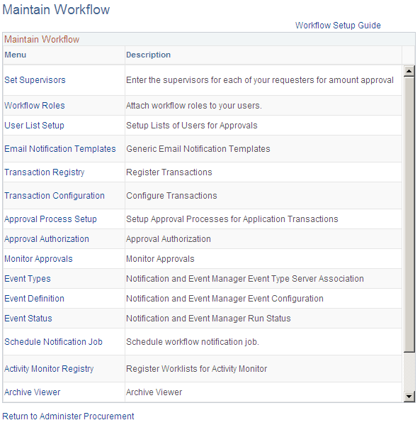 Maintain Workflow page