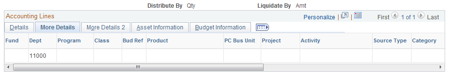 Accounting Lines - More Details