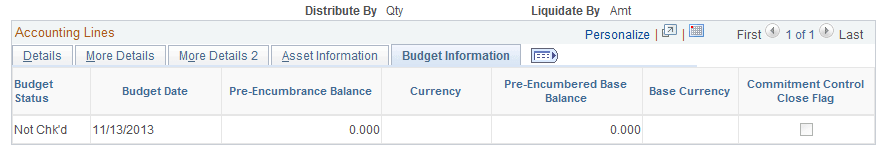 Accounting Lines - Budget Information
