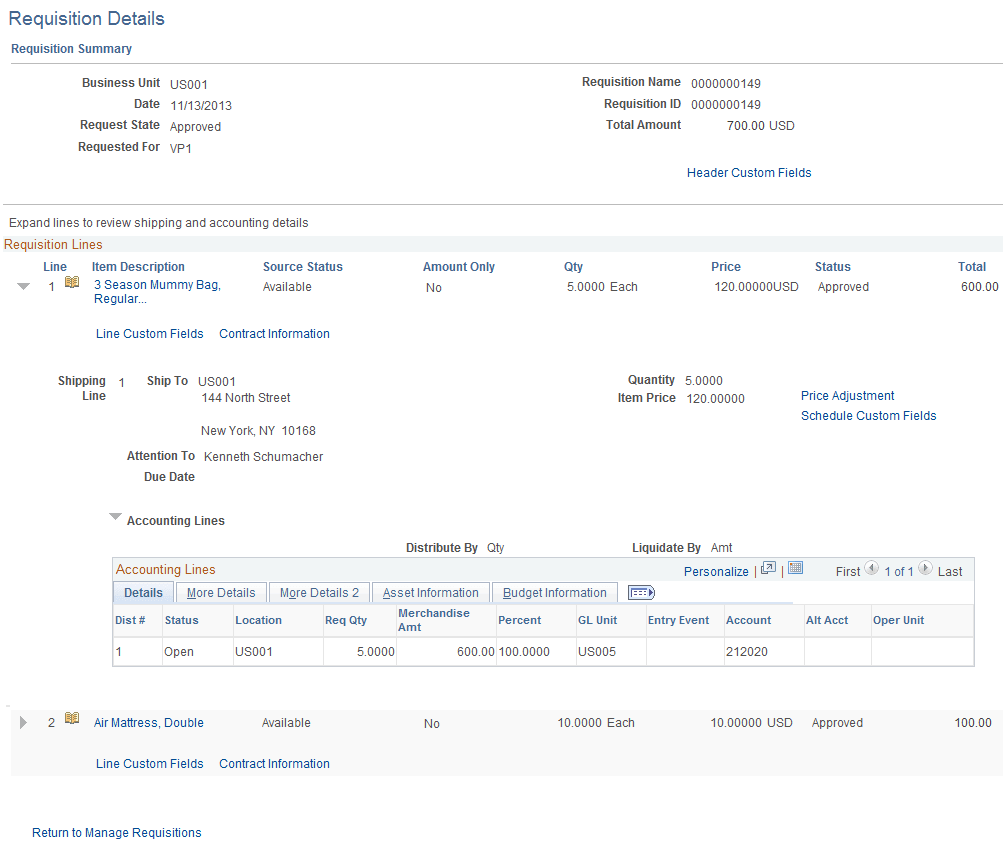 Requisition Details page