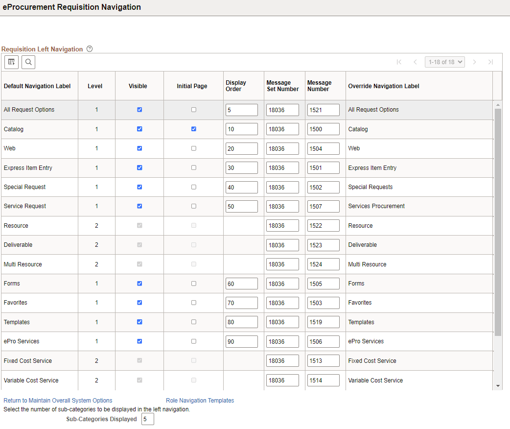eProcurement Requisition Navigation