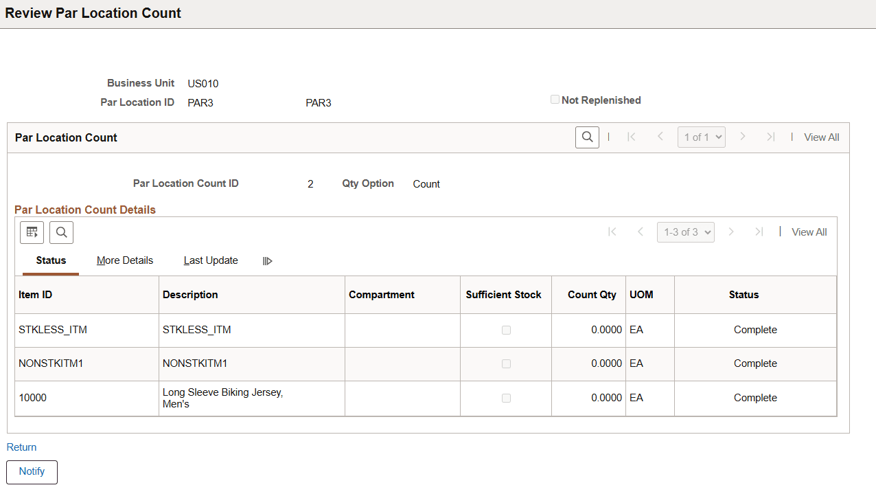 Par Location Count - Status page