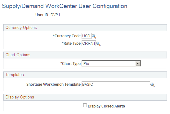 Supply /Demand WorkCenter User Configuration