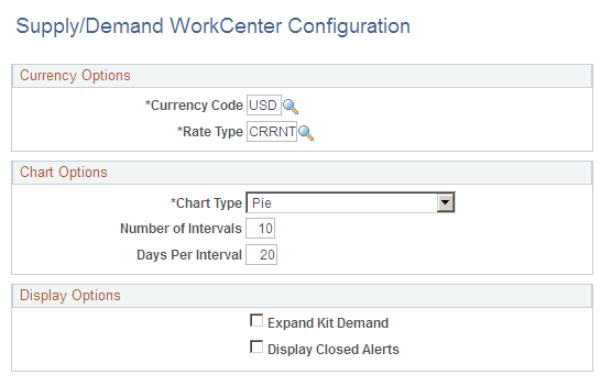 Supply /Demand WorkCenter Configuration