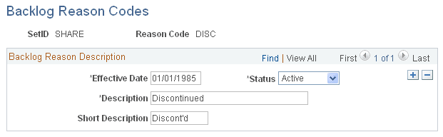 Backlog Reason Codes page