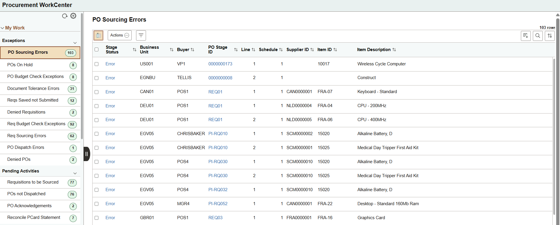 Procurement WorkCenter - My Work