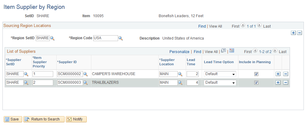 Item Supplier by Region