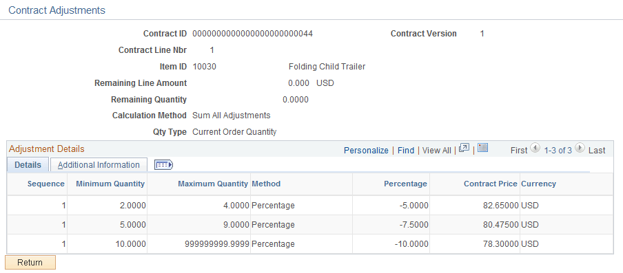 Contract Adjustment Page