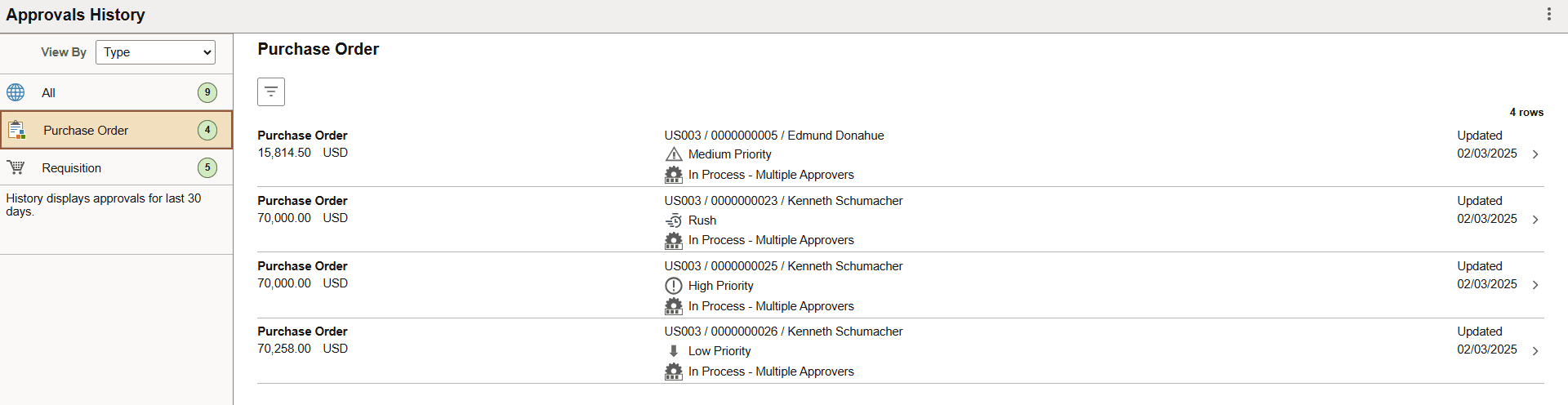PO Approvals History page