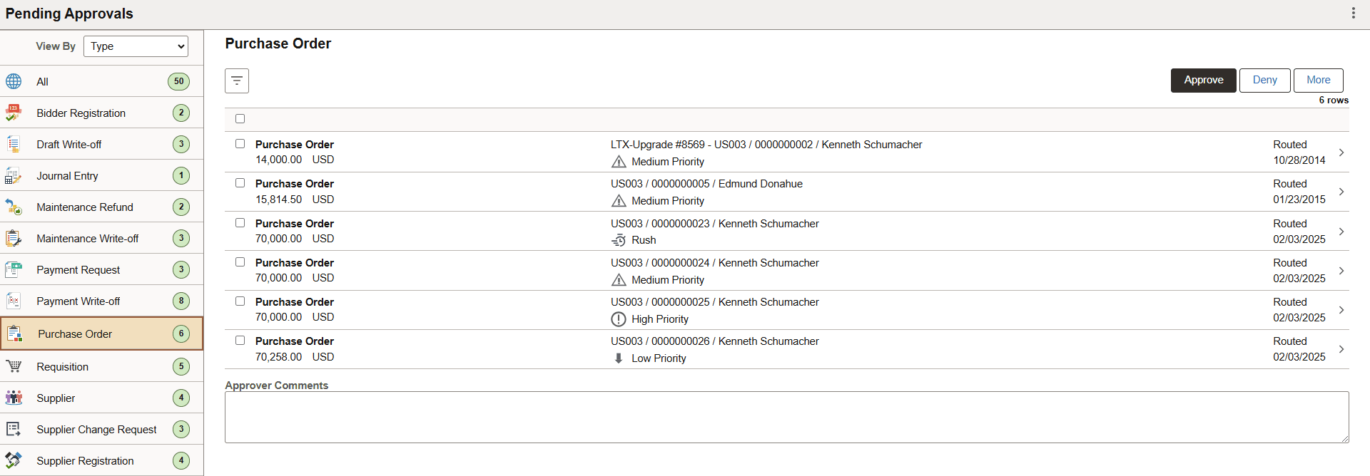Pending Approvals - Purchase Order