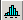 Histogram icon