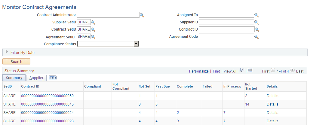 Monitor Contract Agreements page: Summary tab